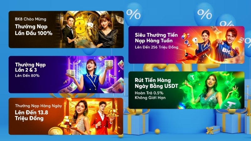 Ưu đãi khi giao dịch